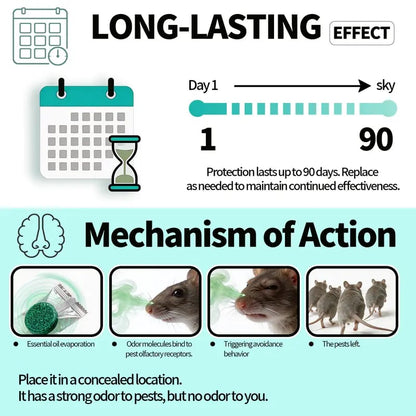 🔥12-Pack Rodent Repellent Balls for Home Kitchen Effective Pest Control Solution