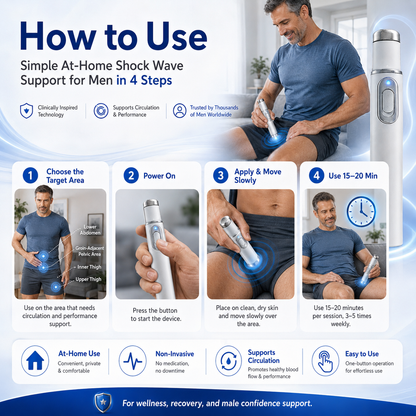 Mresio®  Ultrasonic Shock Wave Therapy Massager——Restore Circulation. Relieve Deep Pain. Rebuild Male Confidence.