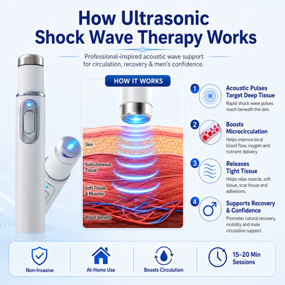 Mresio®  Ultrasonic Shock Wave Therapy Massager——Restore Circulation. Relieve Deep Pain. Rebuild Male Confidence.