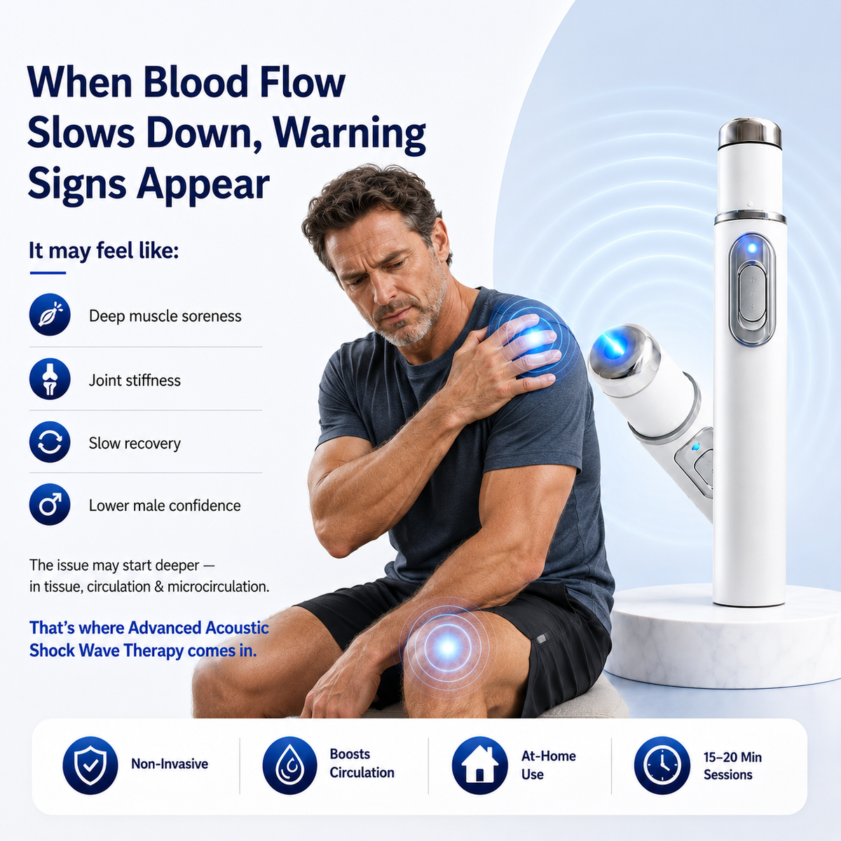 Mresio®  Ultrasonic Shock Wave Therapy Massager——Restore Circulation. Relieve Deep Pain. Rebuild Male Confidence.
